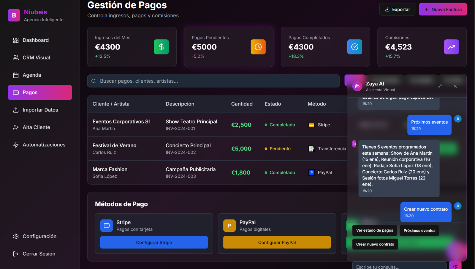Asistente Inteligente y Automatizaciones en Niubeis
