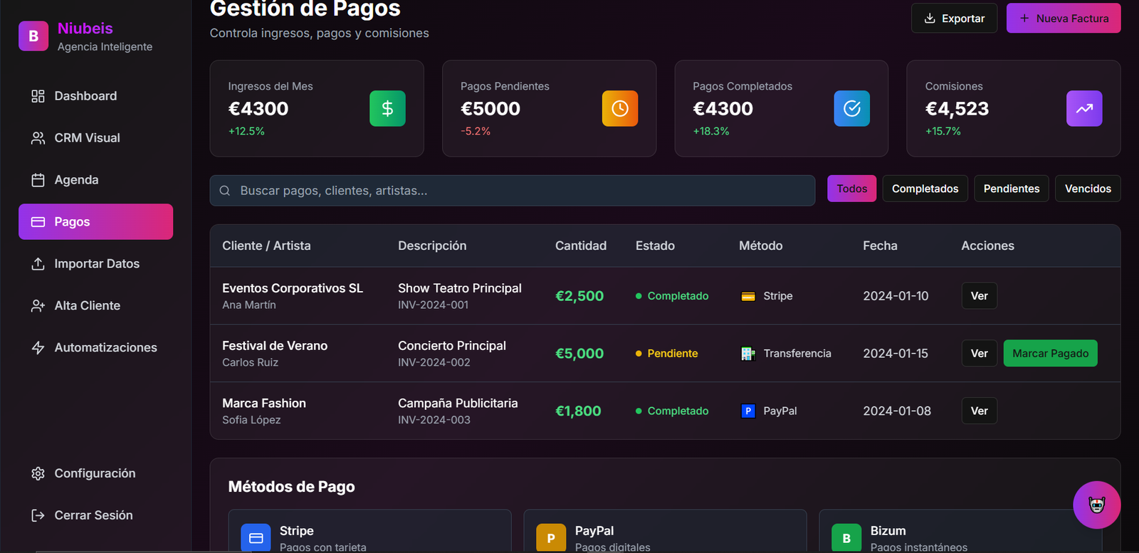 Gestión de Pagos en Niubeis